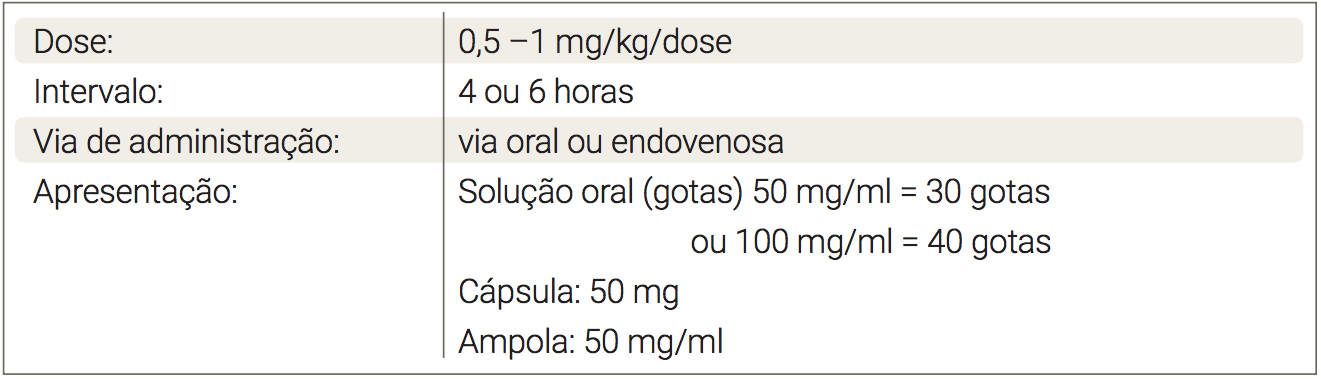 Levitra filmtabletten 10 mg